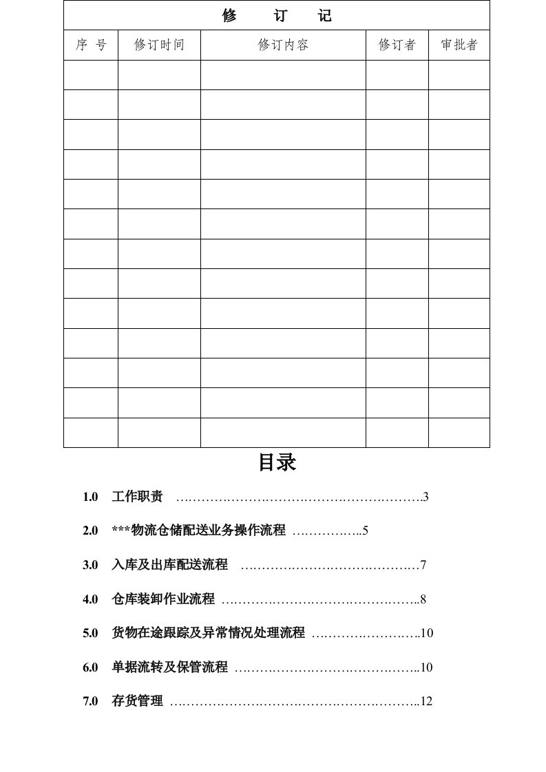 物流中心SOP管理流程