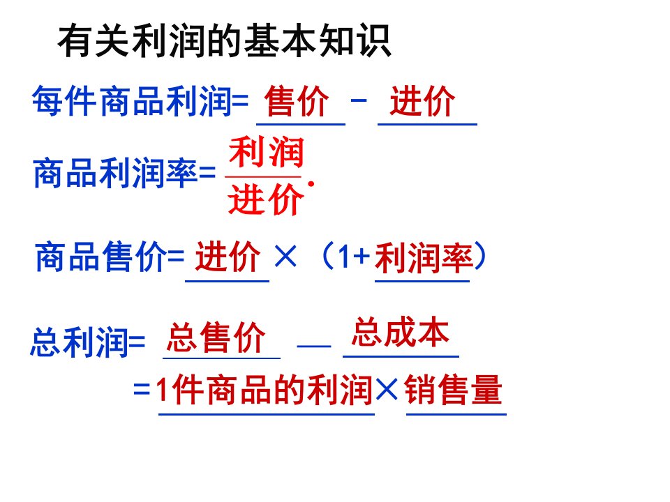 一元二次方程应用销售与增长率问题