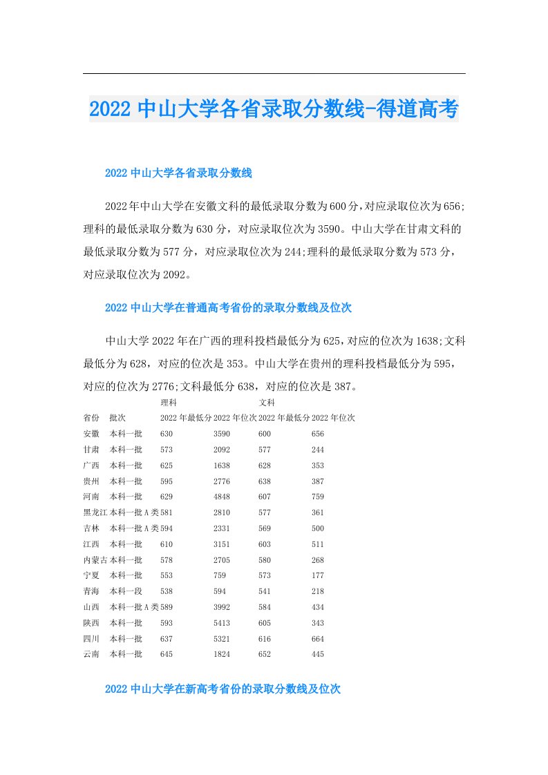 中山大学各省录取分数线得道高考