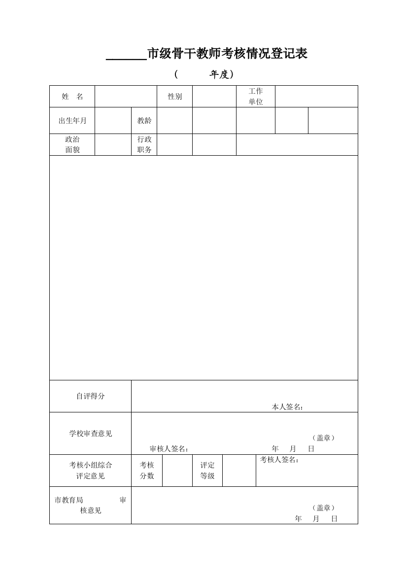 骨干教师年度考核表(样本)