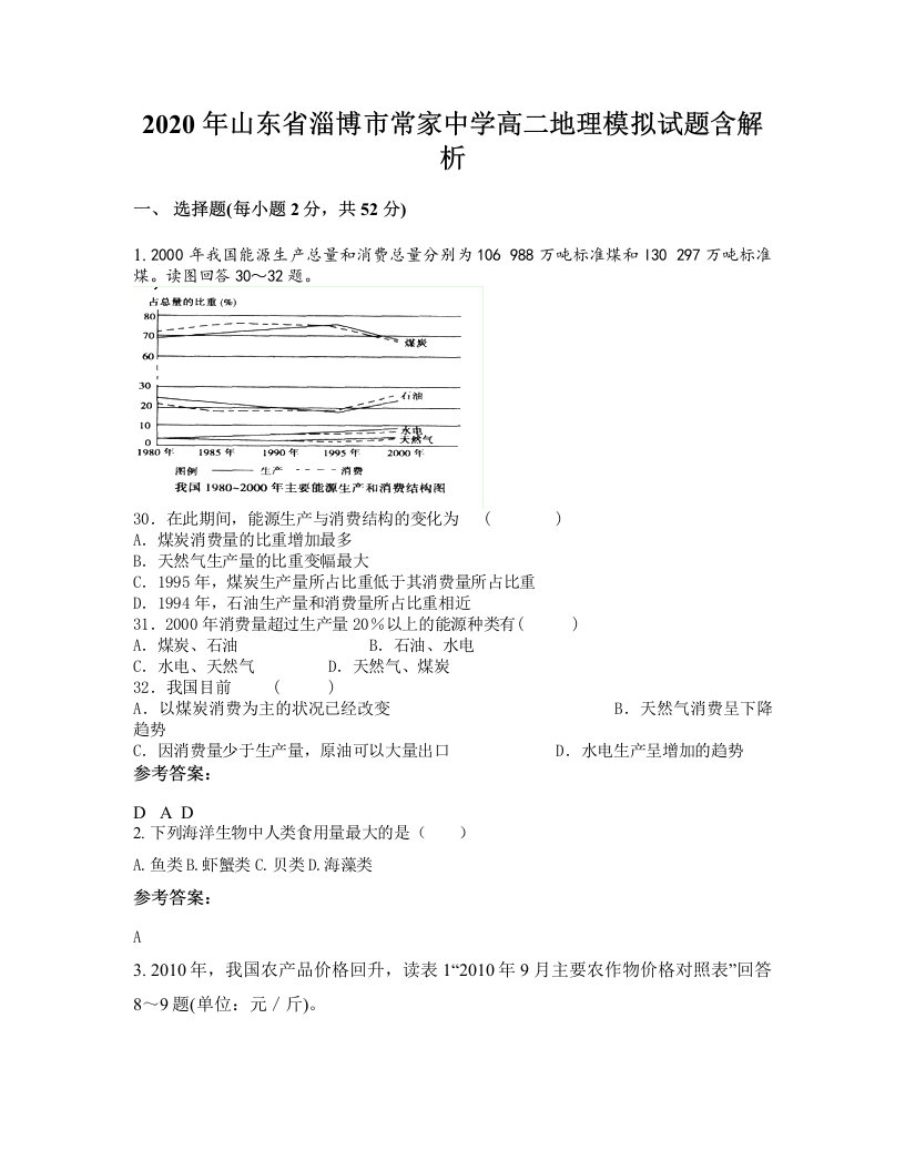 2020年山东省淄博市常家中学高二地理模拟试题含解析