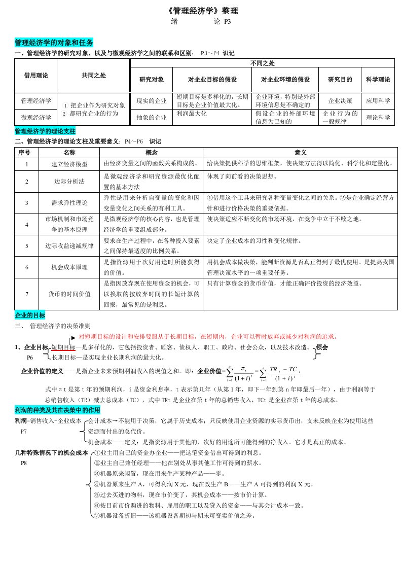 管理经济学-笔记