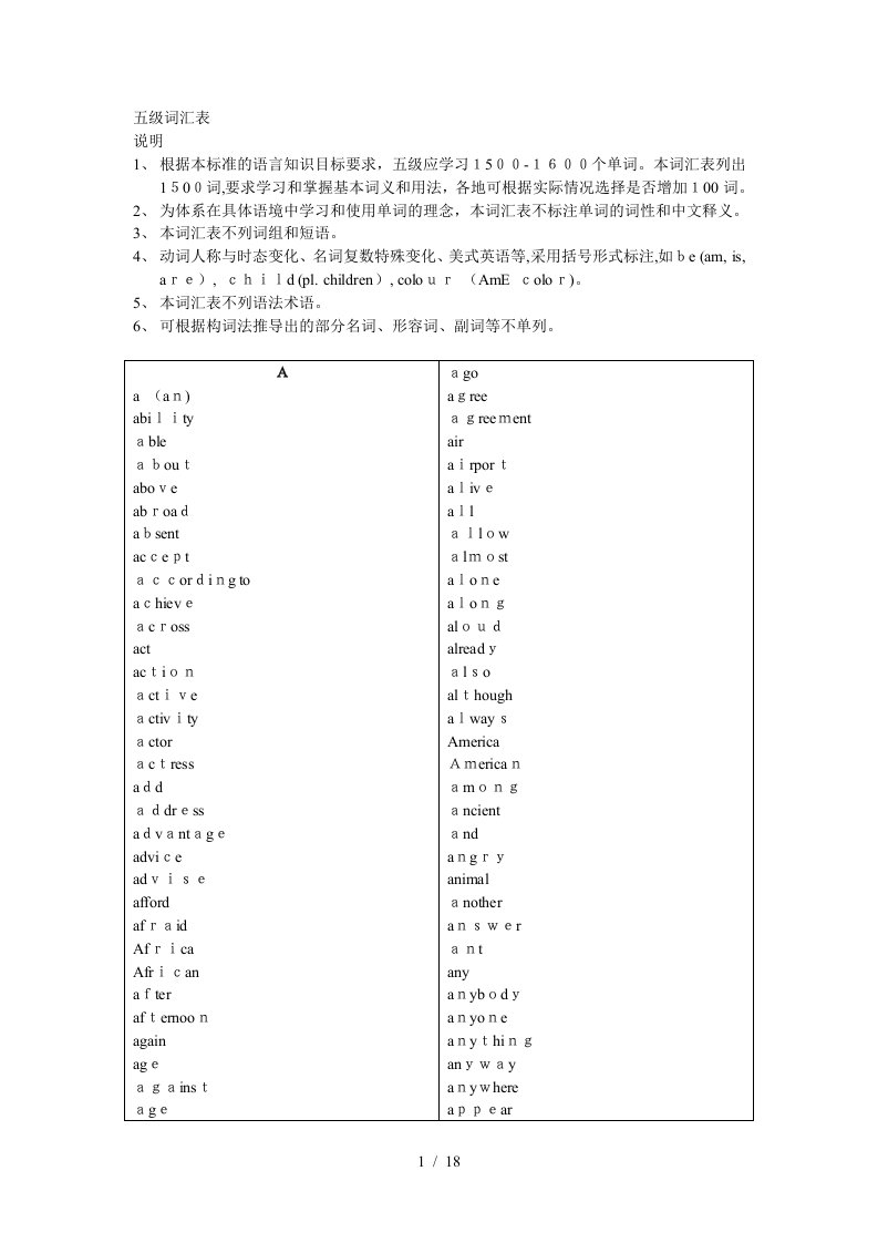 2011初中英语新课标-五级词汇表