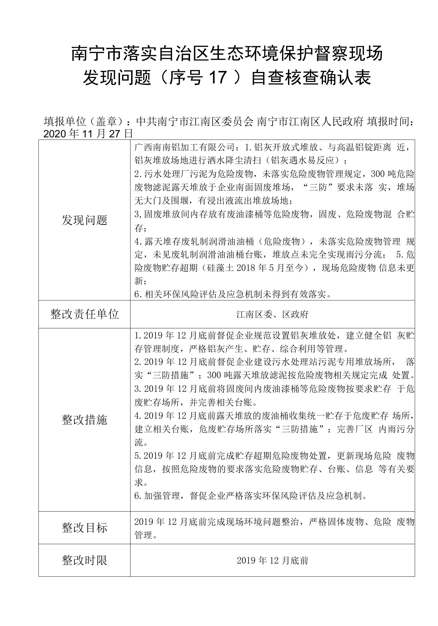 南宁市落实自治区生态环境保护督察现场发现问题序号17自查核查确认表