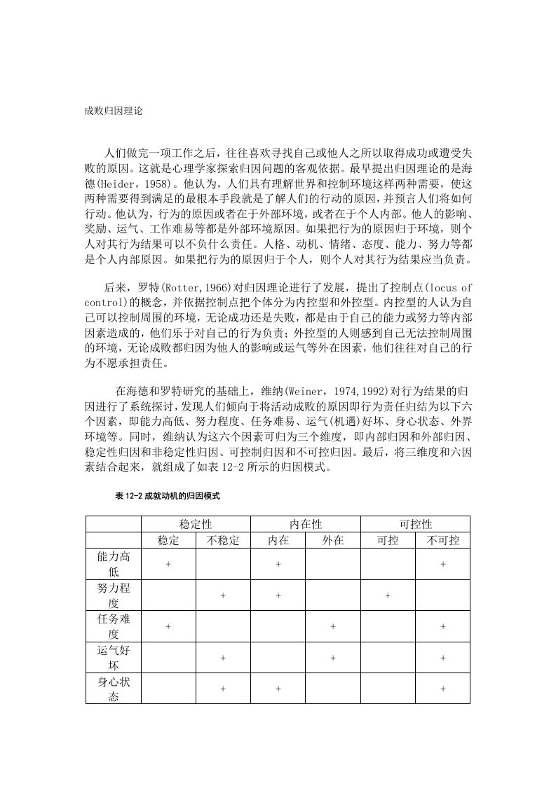 成败归因理论