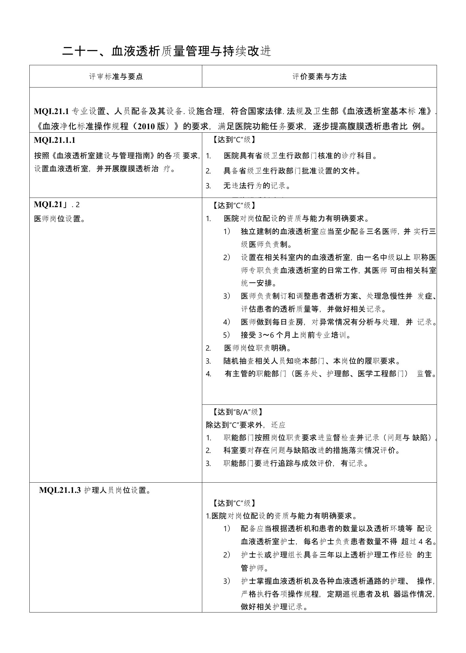 血液透析质量管理与持续改进