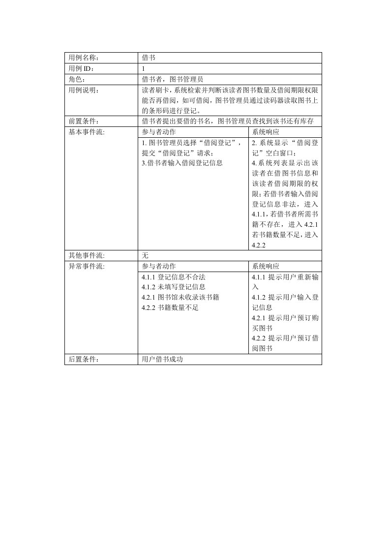 图书管理系统用例规约