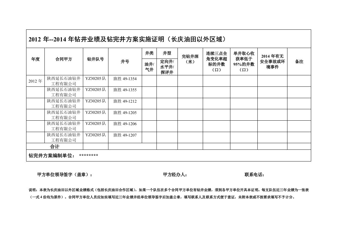 油田定向井钻井工程招标文件