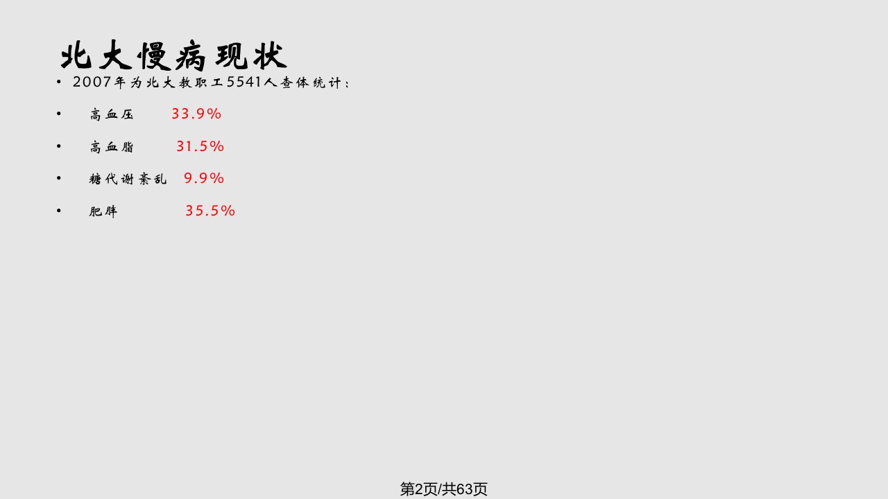 糖尿病高危人群的健康管理干预启动课