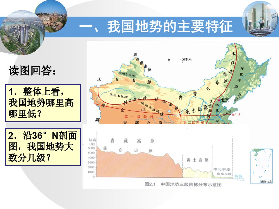 2.1地形