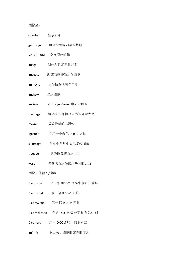 《数字图像处理》冈萨雷斯Matlab函数汇总