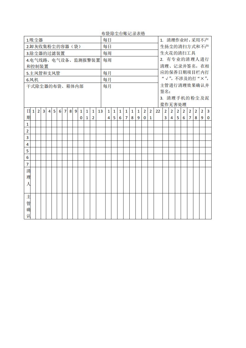 布袋除尘台账记录表格