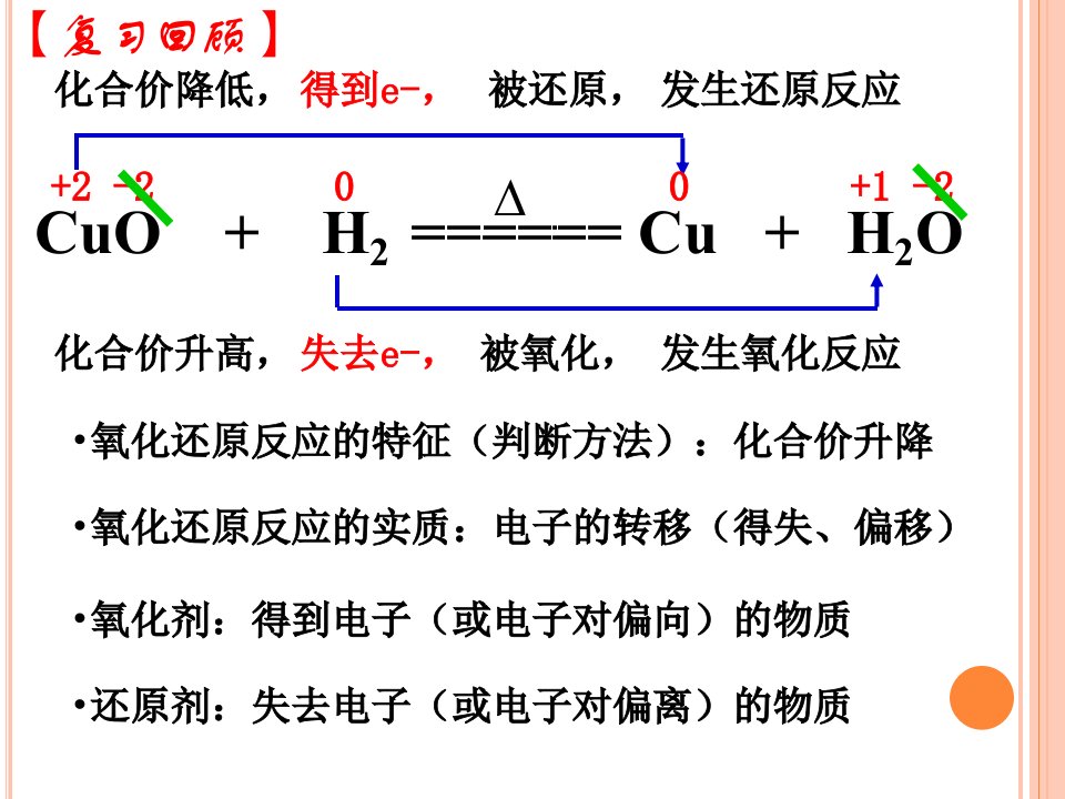 氧化还原反应中表示电子转移的方法