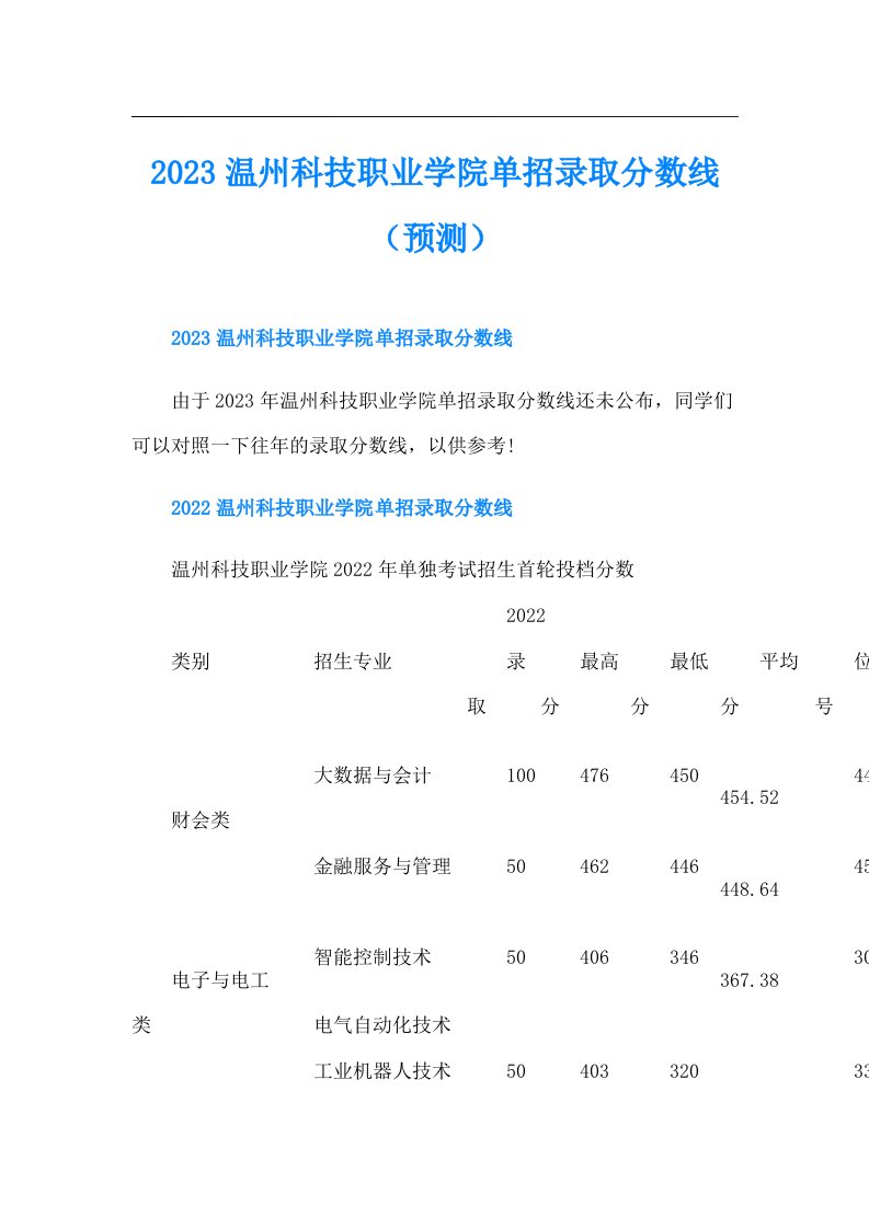 温州科技职业学院单招录取分数线（预测）