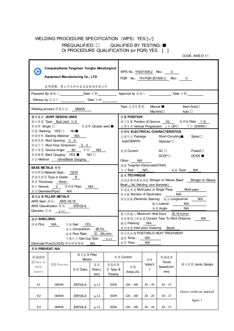 美标AWSD1.1焊接工艺评定中英文