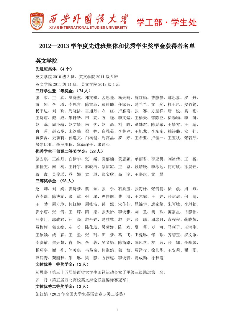 表彰决定-西安外国语大学学工部