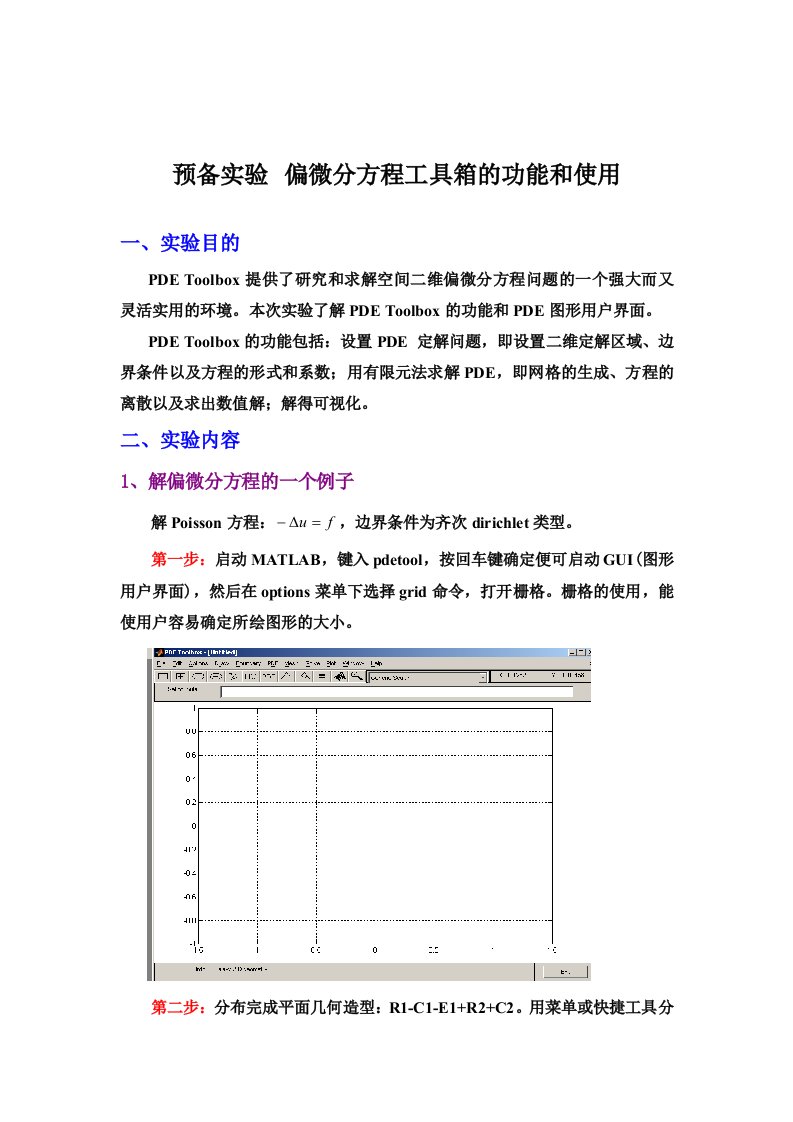 偏微分方程实验