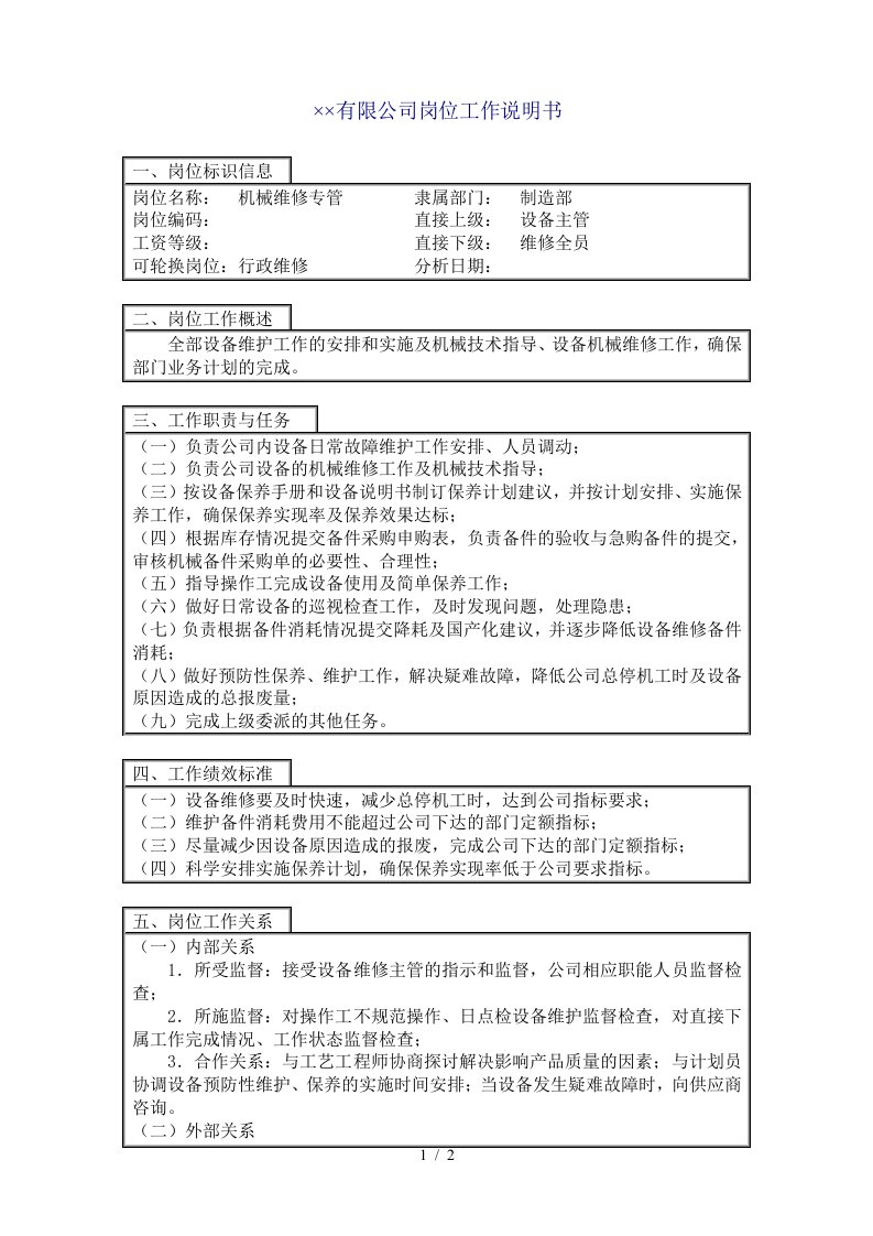 公司个岗位职务分析91