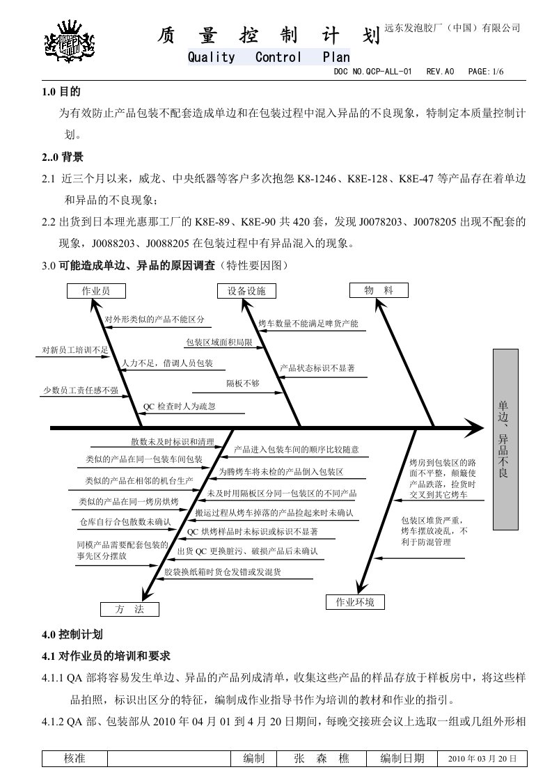 单边异品质量控制计划