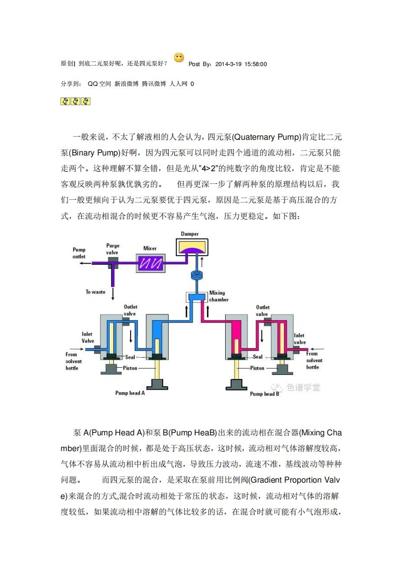 二元泵与四元泵的区别