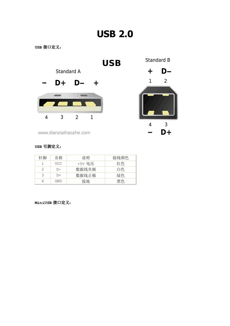 USB引脚定义