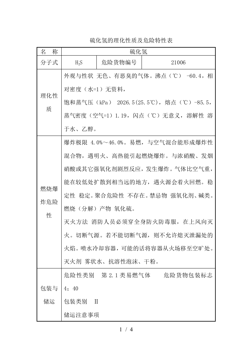 硫化氢的理化性质及危险特性表