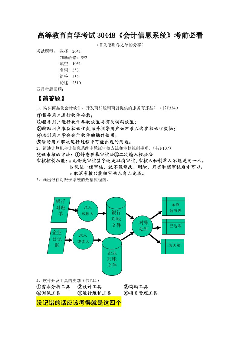 高等教育自学考试30448《会计信息系统》考前必看