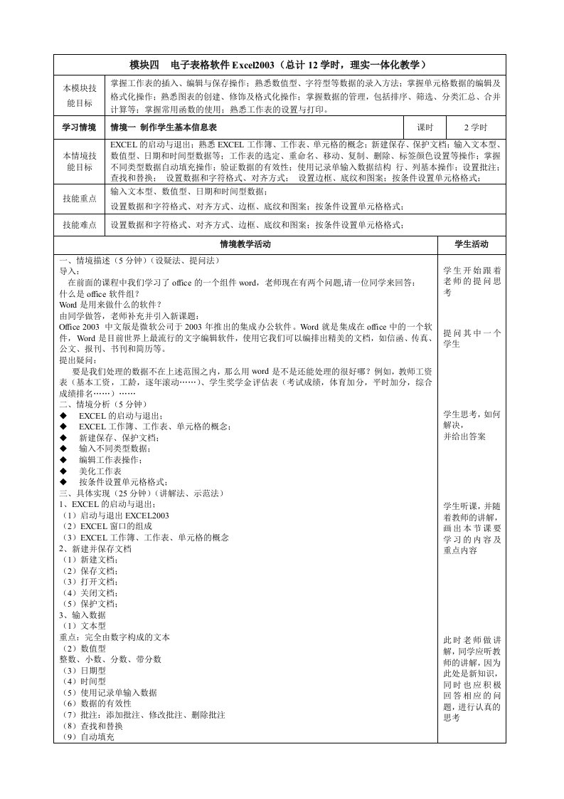 模块四电子表格-情境教程电子教案