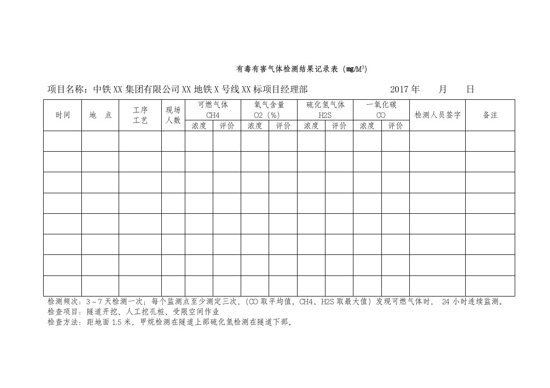 气体检验结果报告表格