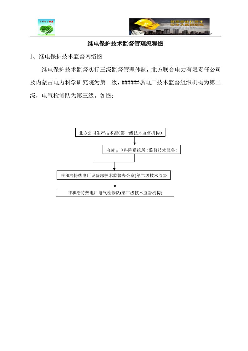 继电保护技术监督管理流程图