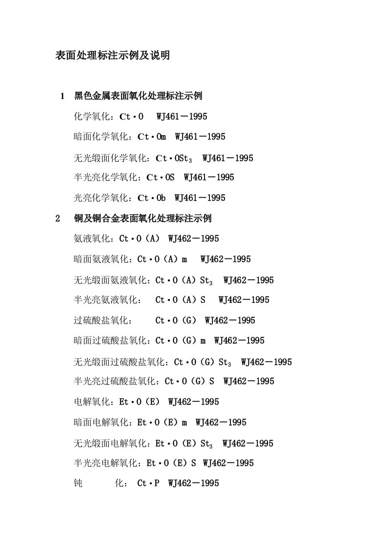 表面处理标注示例及说明