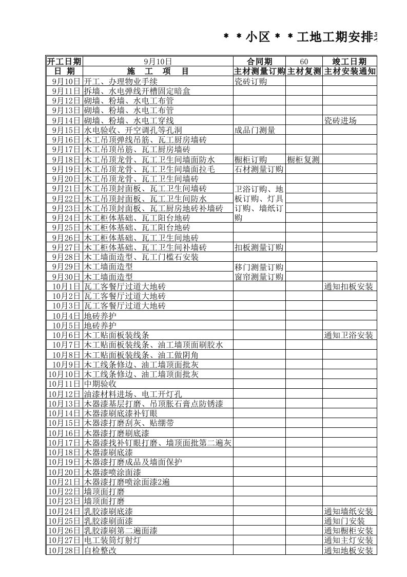 室内装修工期安排表