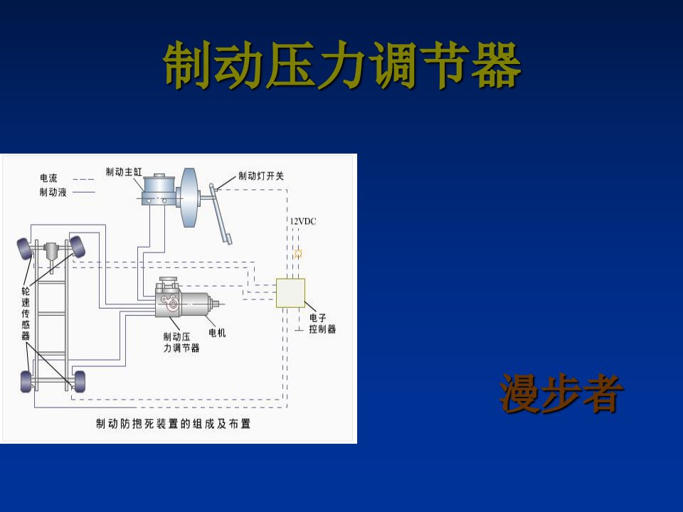 制动压力调节器漫步者