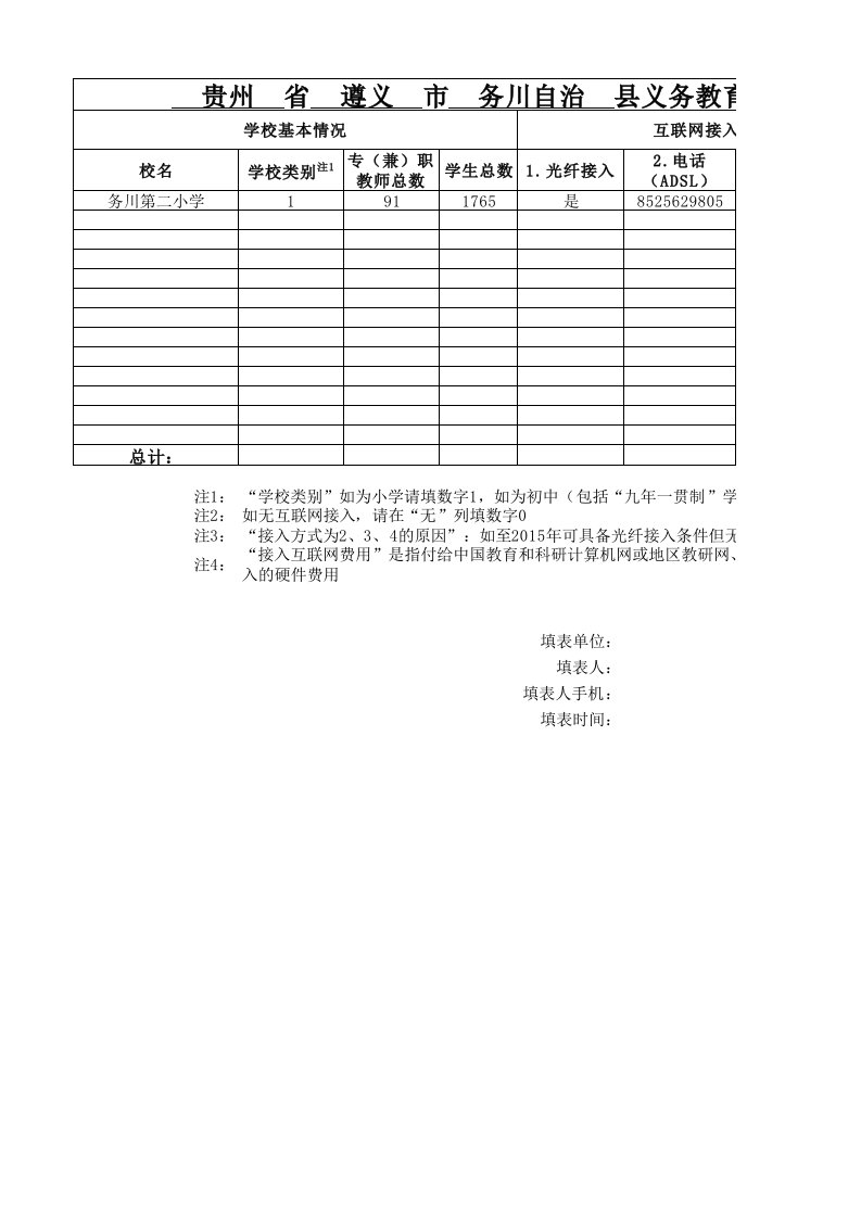 义务教育学校互联网接入情况调查统计表