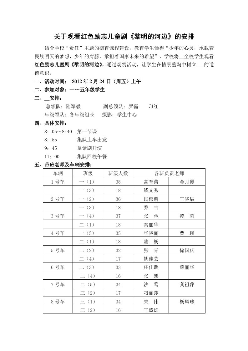 关于观看红色励志儿童剧《黎明的河边》的安排