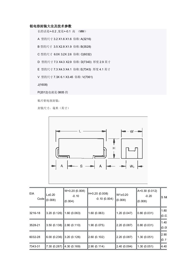 钽电容封装大全及技术参数