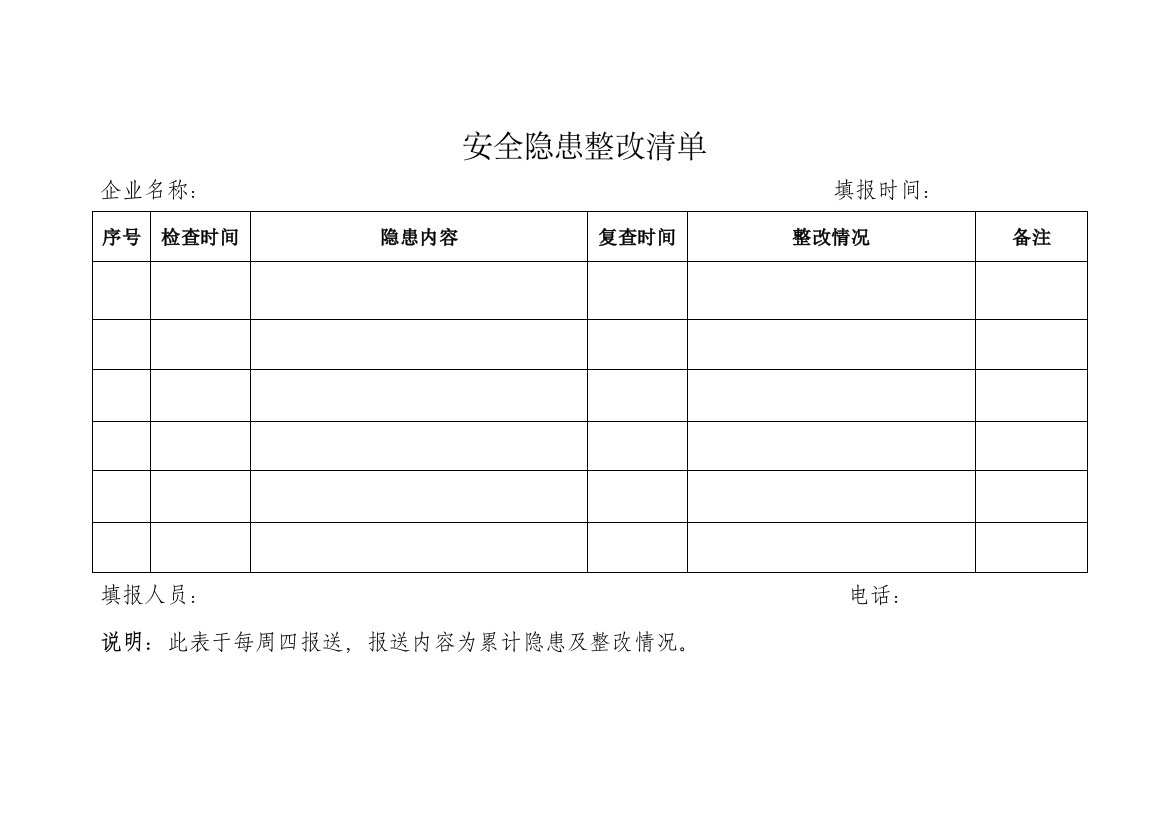 企业安全隐患整改清单