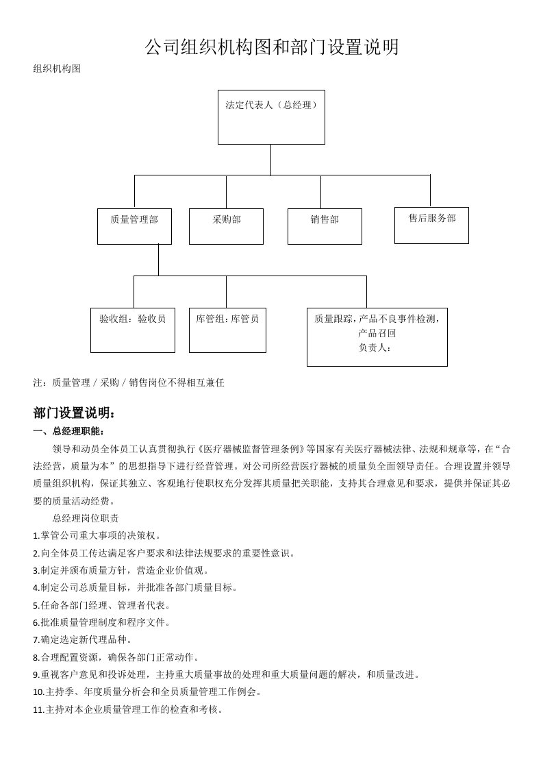 公司组织机构图和部门设置说明