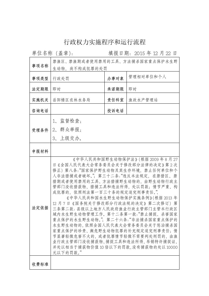 行政权力实施程序和运行流程