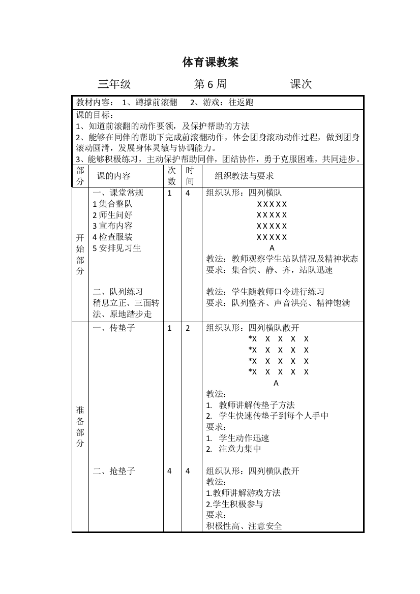 三年级蹲撑前滚翻