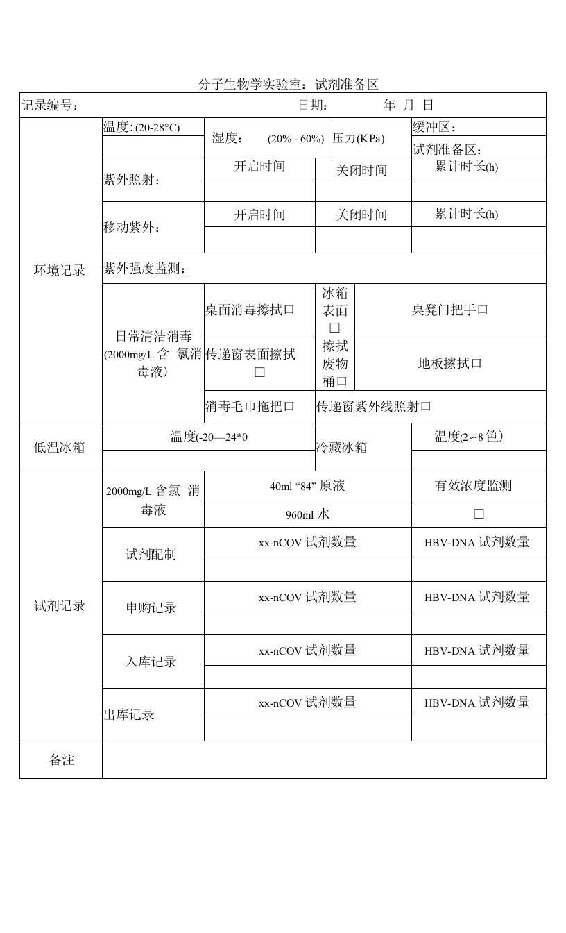 分子生物学实验室