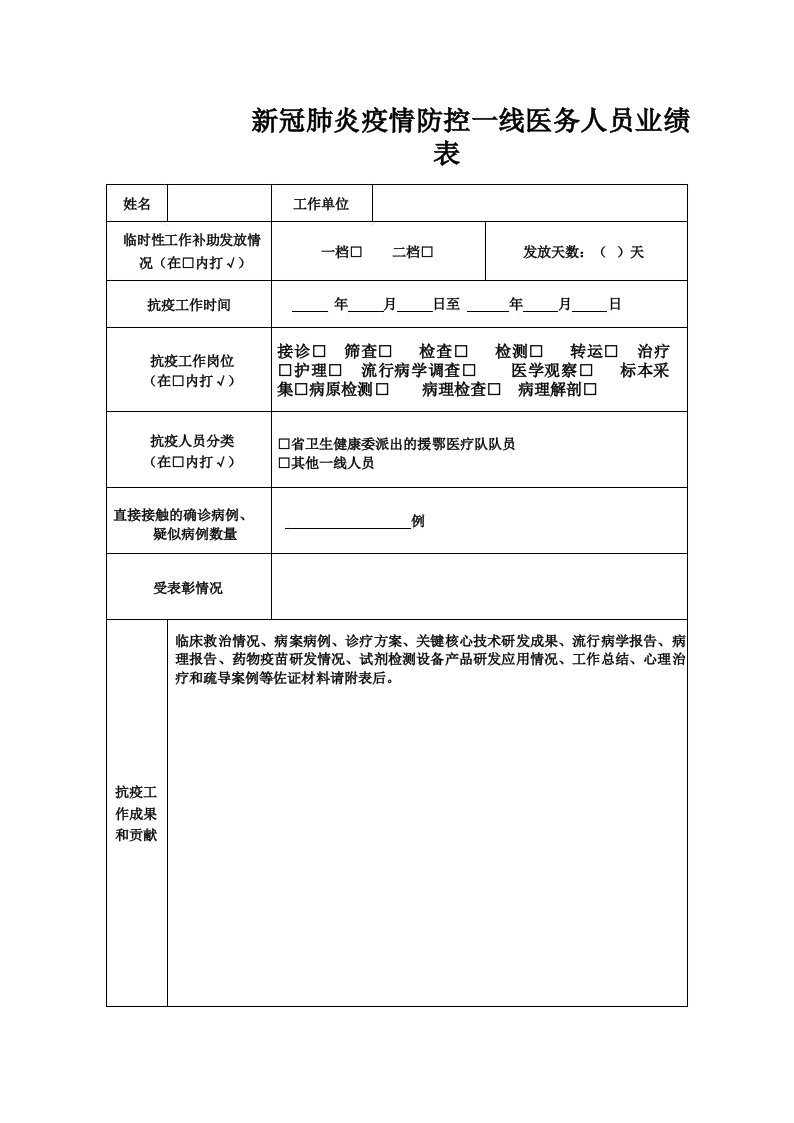 新冠肺炎疫情防控一线医务人员业绩表