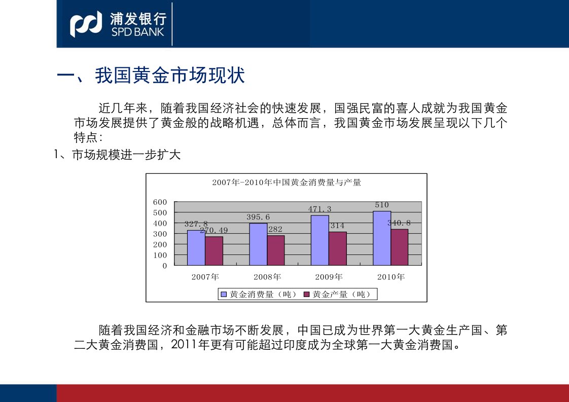 我国黄金市场现状及业务管理知识分析介绍