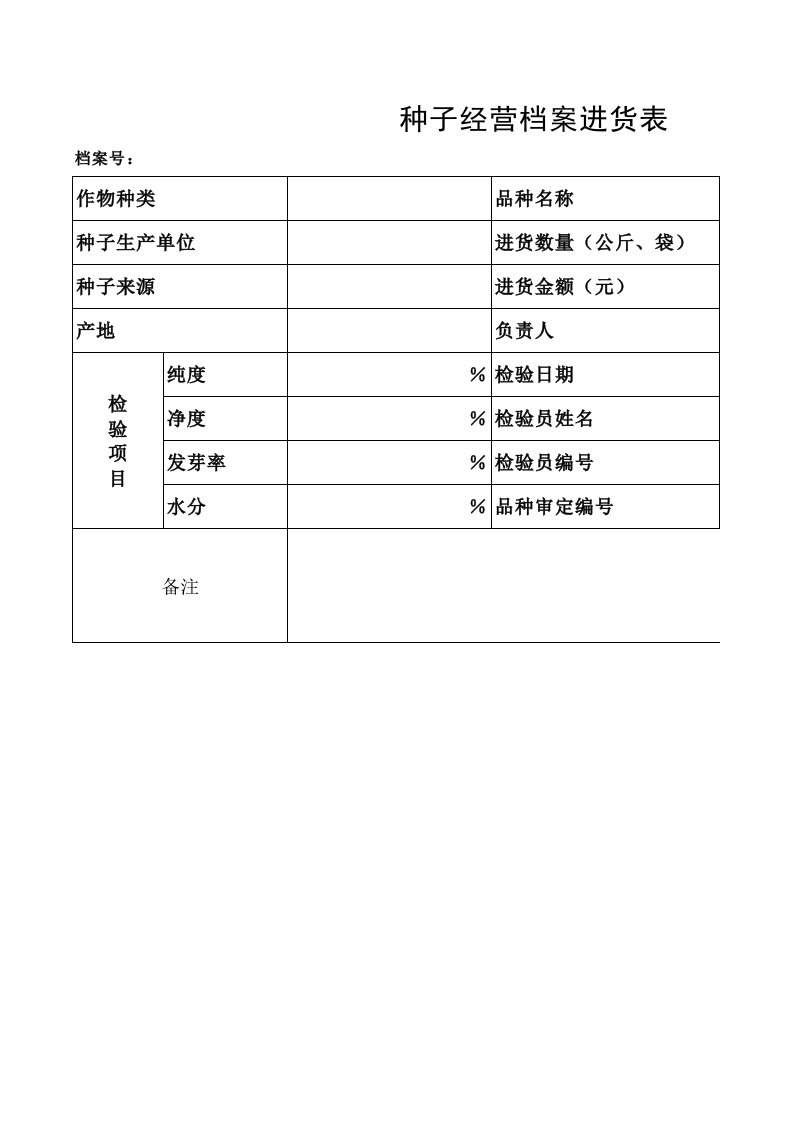 种子经营销售台账(进货,销货)