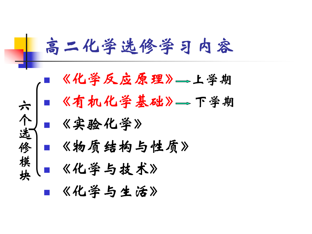 化学反应原理-绪言