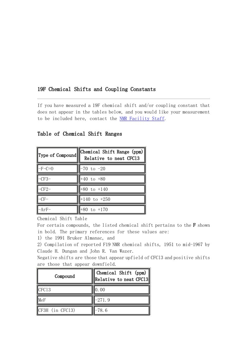 氟谱F19化学位移及偶合常数