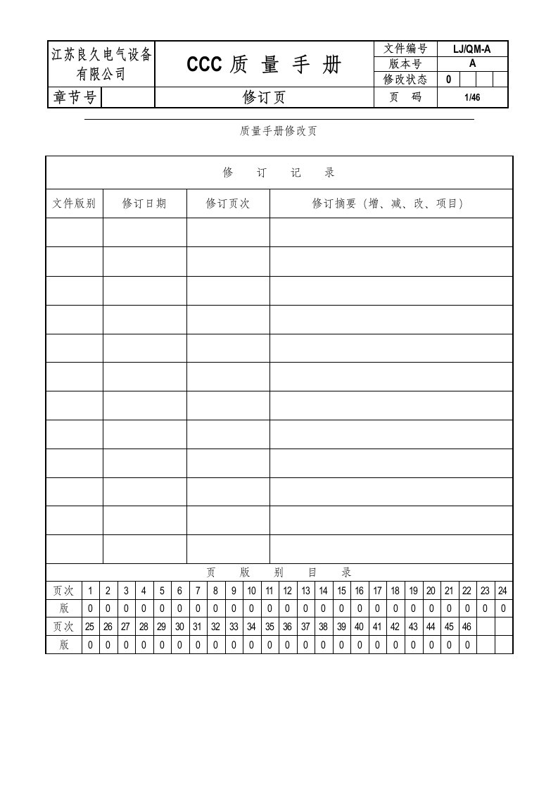 CCC质量手册-关于质量手册和质量管理体系(doc