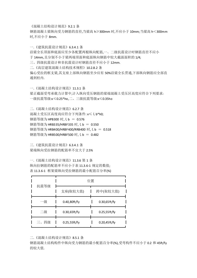 梁配筋规范要求