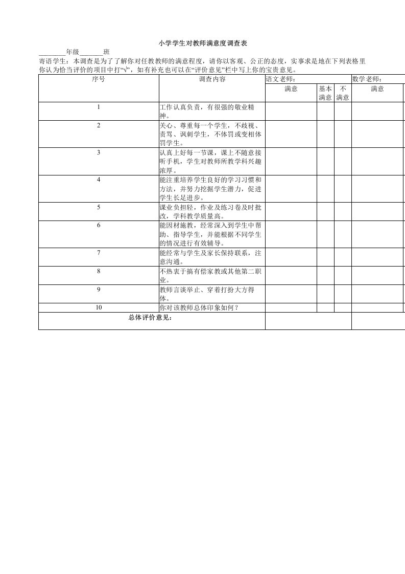 小学学生对教师满意度调查表