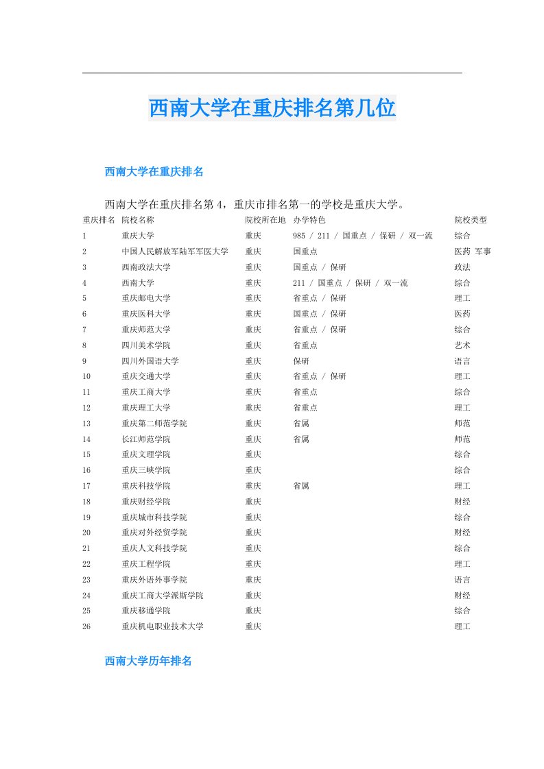 西南大学在重庆排名第几位